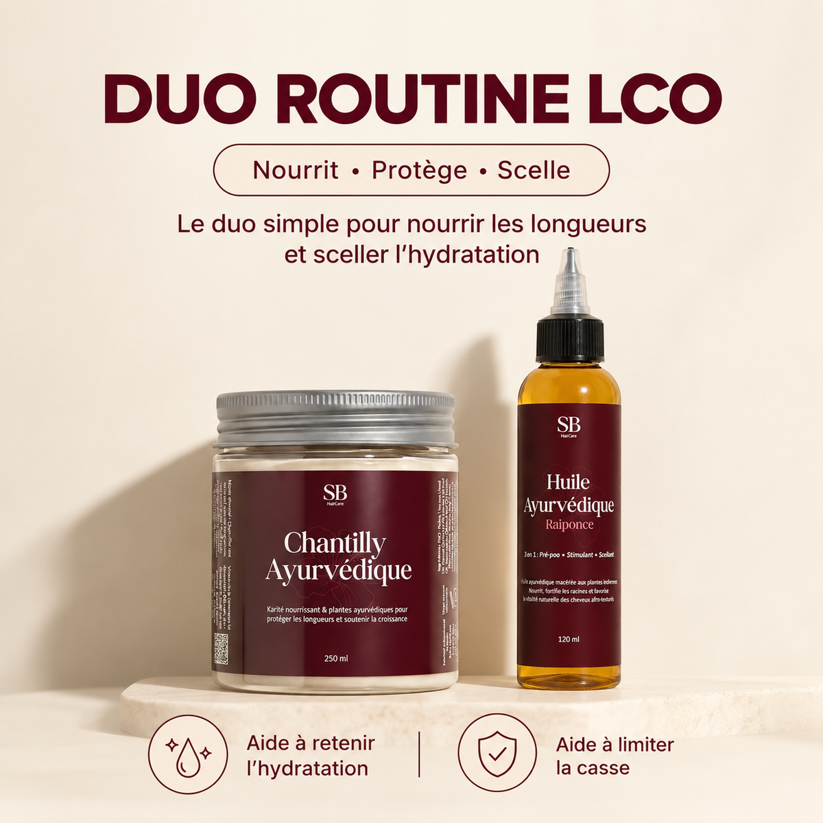 Routine LCO