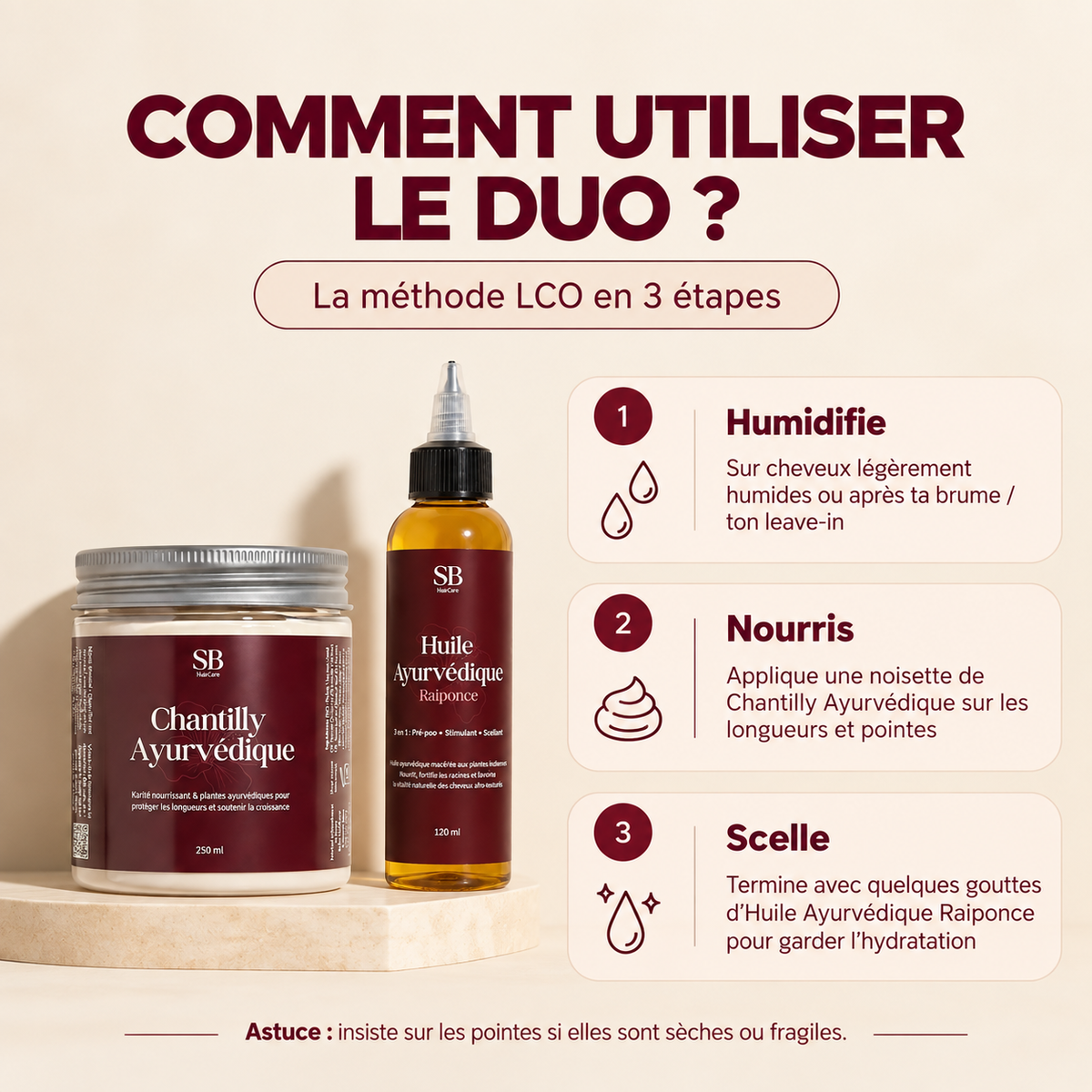 Routine LCO