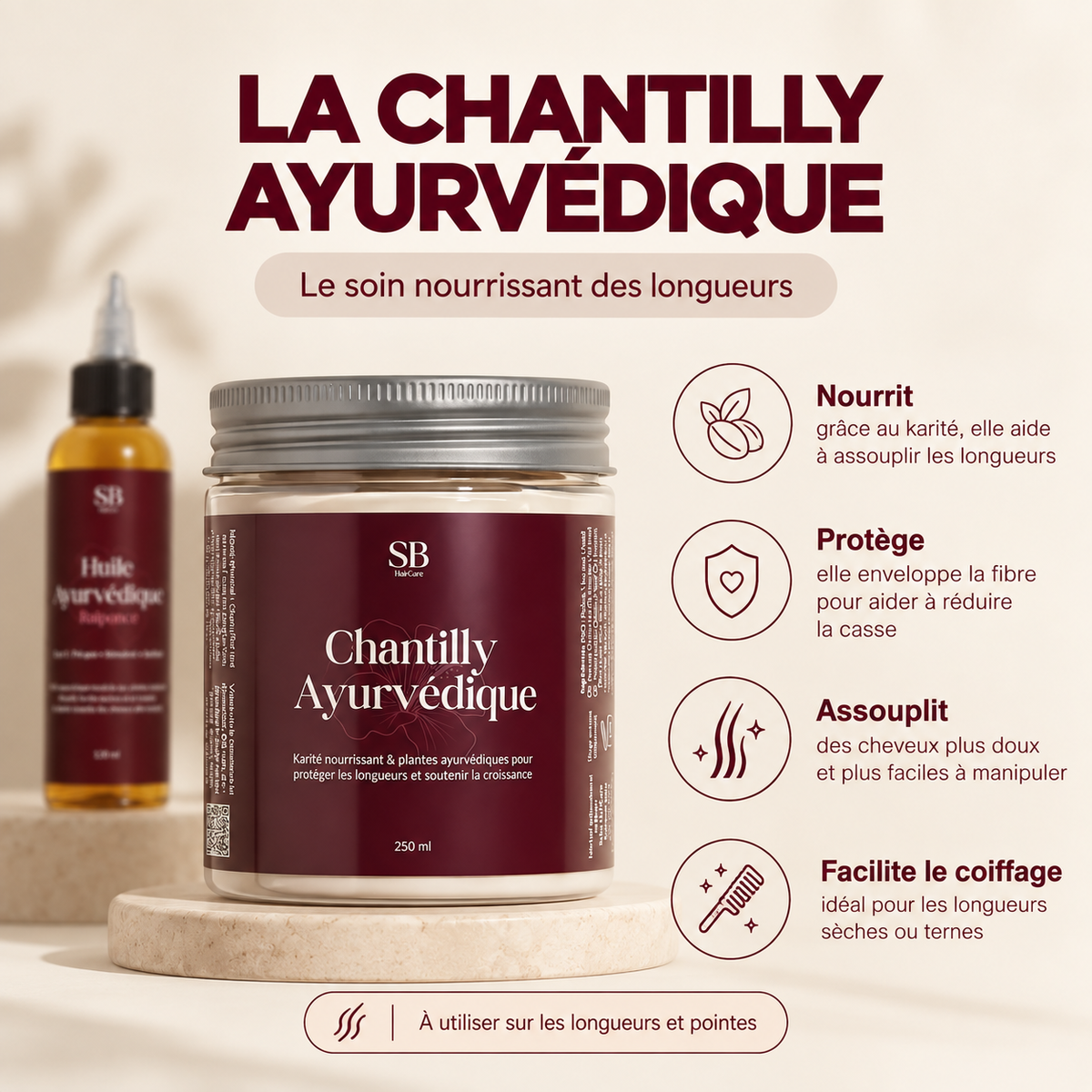 Routine LCO