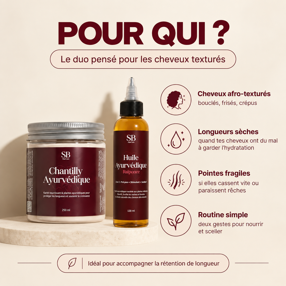 Routine LCO